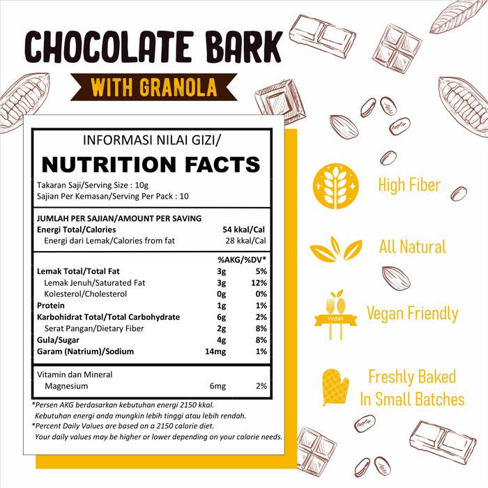 Chocolate Bark With Granola