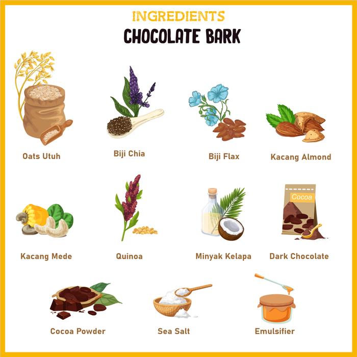 Chocolate Bark With Granola